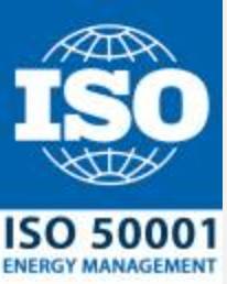 ISO 50001